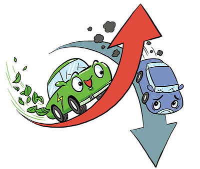 卖1000万辆只是小目标？丰田如何打造新能源生态圈与纳米材料融合的未来